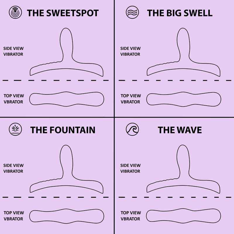 Bouncy Bliss - Flow - Zit-vibrator - Paars