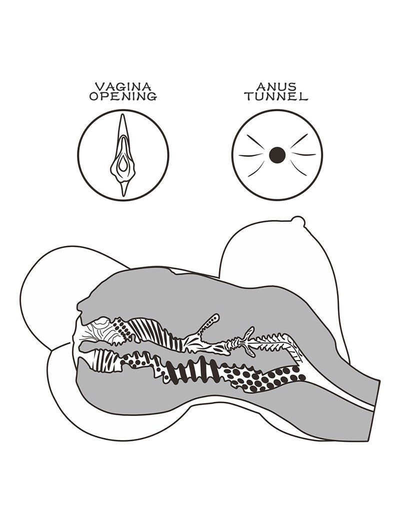 LoveToy - Streetgirls 6 - Masturbator - Zwart