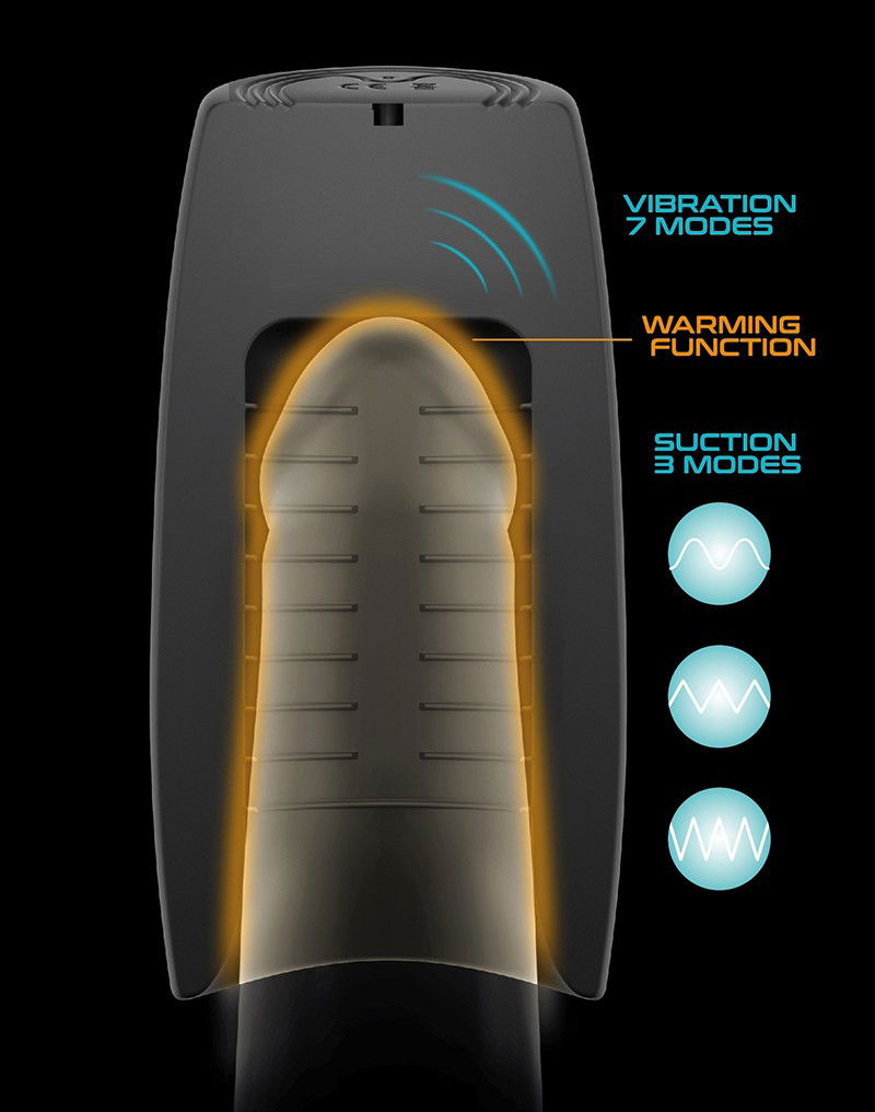 Man.Wand - Pump One - Masturbator - Zwart