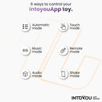 IY - Vibrerend Ei met App. - Geel/Oranje