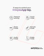 IY - Kyra - Bekkenbodem Trainer, App Bediend - Oranje