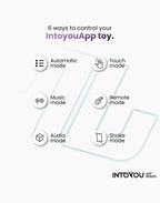 IY - Ringo - Vibrator Ring, App-gestuurd - Groen