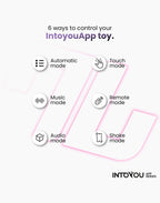 IY - Derek - Vibrator met vingerbeweging, 3 motoren, App-bediening - Roze