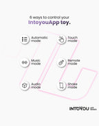 IY - Couty - Speeltje voor koppels 360° Oscilatie, App Bediend - Roze