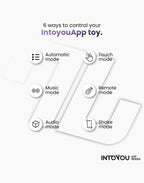 IY - Egor - Trusting & Roterende Masturbator, App Bediend - Zwart