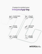 IY - Greeny - Prostaatmassager met vinger wiggling, App Controlled - Groen