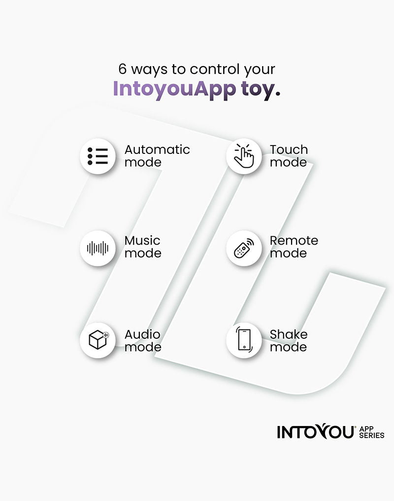 IY - Greeny - Prostaatmassager met vinger wiggling, App Controlled - Groen