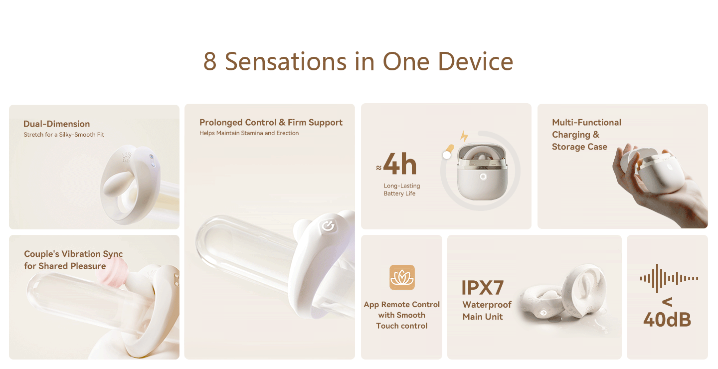 ZALO - Apis - Vibrerende koppelring, App gecontroleerd - Turquoise Groen