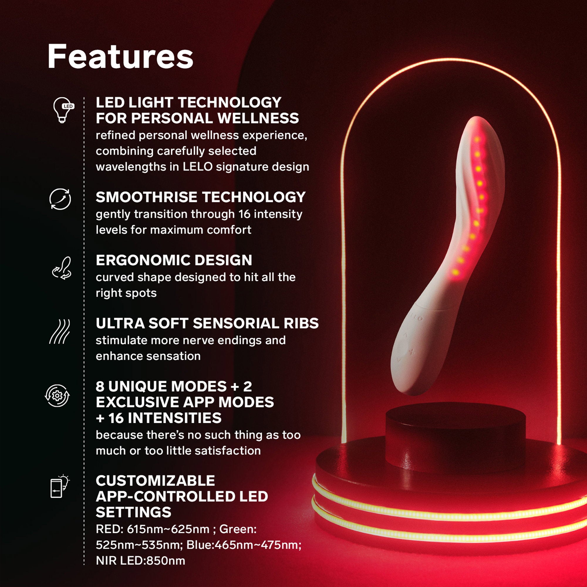 LELO - Mona Spectra - Wellness-massageapparaat met rood licht - Wit