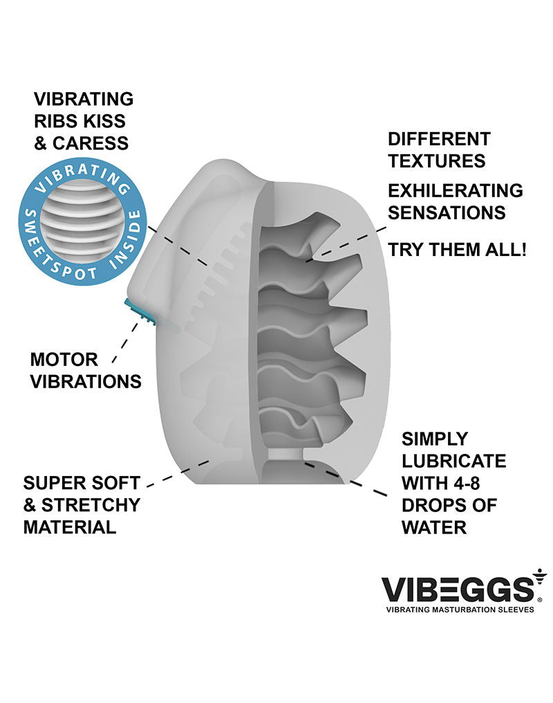 VIBEGGS - Candy Curves - Vibrerende Masturbatie Sleeve - Wit