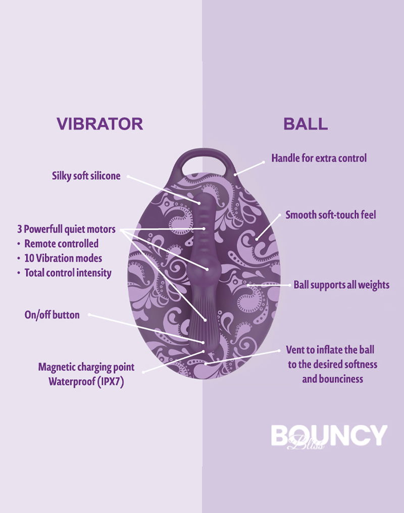 Bouncy Bliss - Classic - Zit-vibrator - Paars