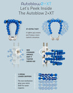 AutoBlow 2+ Extra Tight Size B