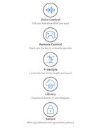 Autoblow - AI+ Machine - Automatische Masturbator