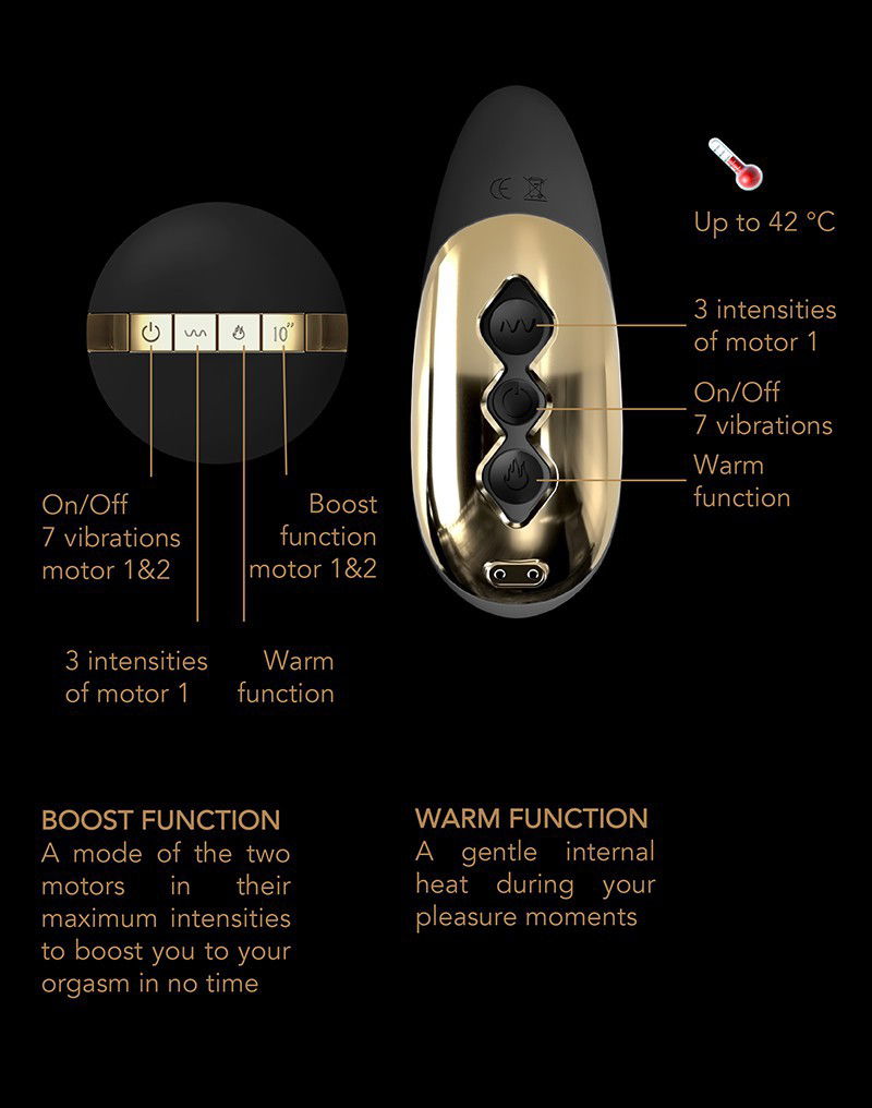 Dorcel - P-Finger - Remote Control Vibrator - Zwart 6072431