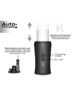 Dorcel - Thrust Blow - Automatische Stotende Masturbator - Zwart