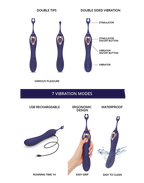 Love to Love - Ô Mega - Clitoris + G-Spot Vibrator - Indigo