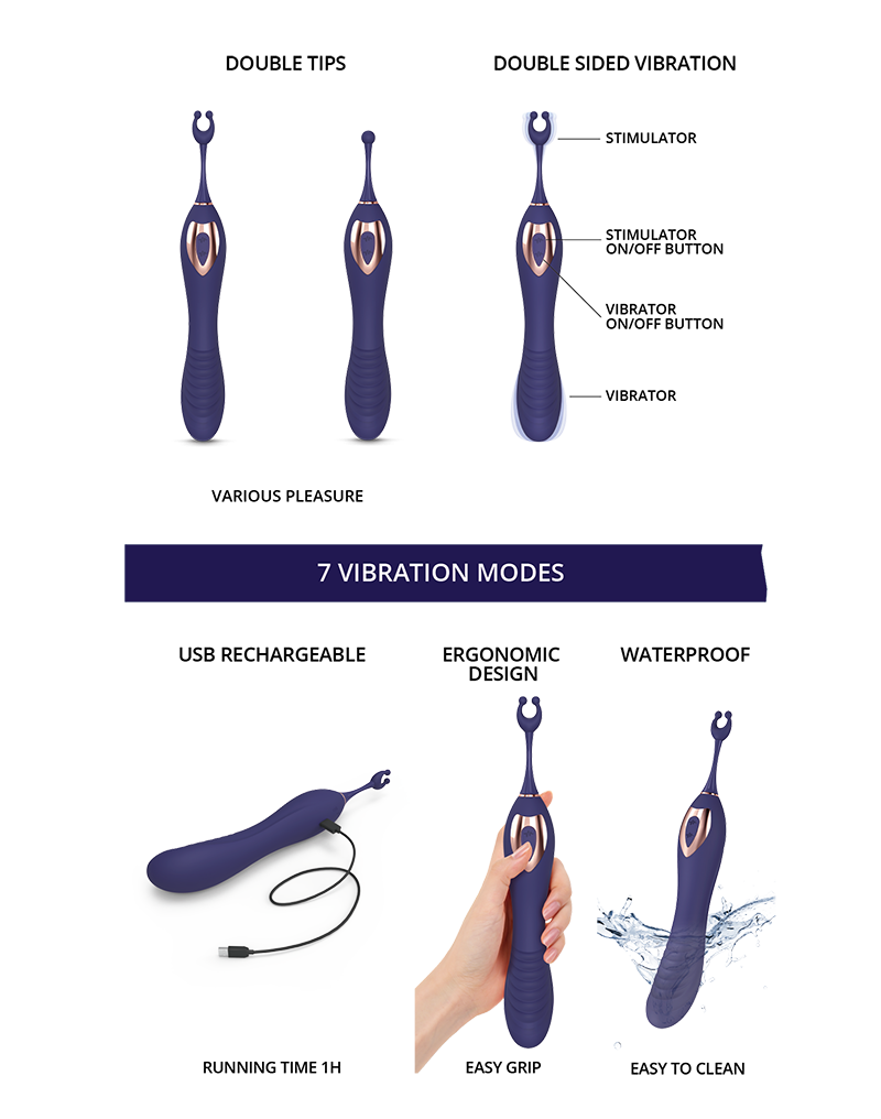 Love to Love - Ô Mega - Clitoris + G-Spot Vibrator - Indigo