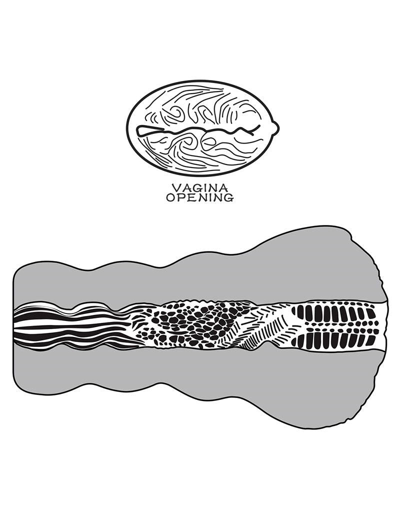 LoveToy - Alien's Pie 3 - Masturbator - Zwart