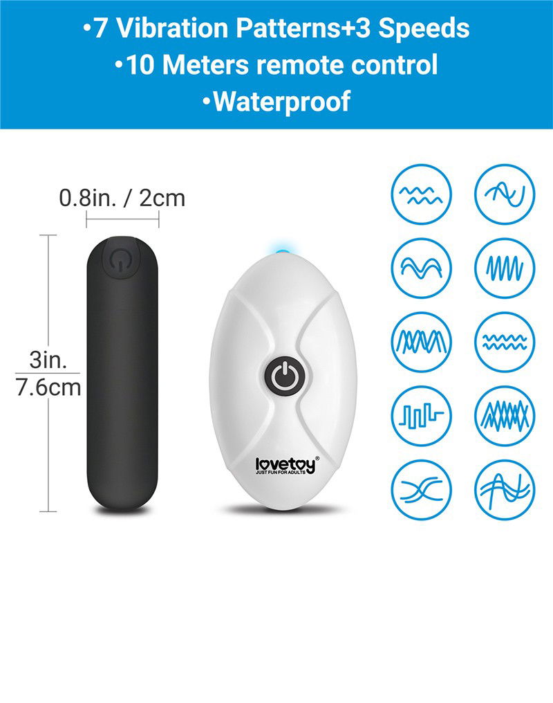 LoveToy - Wet - Bedrukte vibrerende sexy slip - Blauw