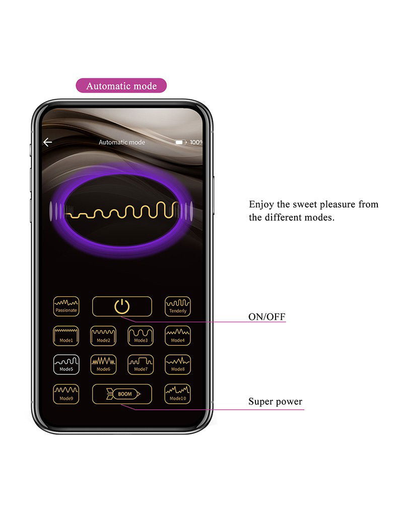 Pretty Love - August - Couple Vibrator met Appbediening - Paars