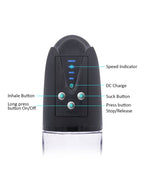 Rimba P-Pump - P-Pump PP05 - Elektronische Penisvergroter met Vagina Sleeve - Zwart