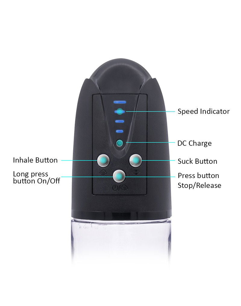 Rimba P-Pump - P-Pump PP05 - Elektronische Penisvergroter met Vagina Sleeve - Zwart