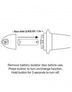 Rocks-Off Quest - Anal Bullet