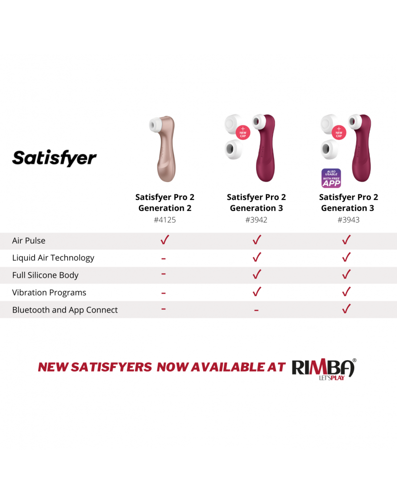 Satisfyer - Pro 2 Generation 3 - Luchtdruk Vibrator (met App Control) - Rood