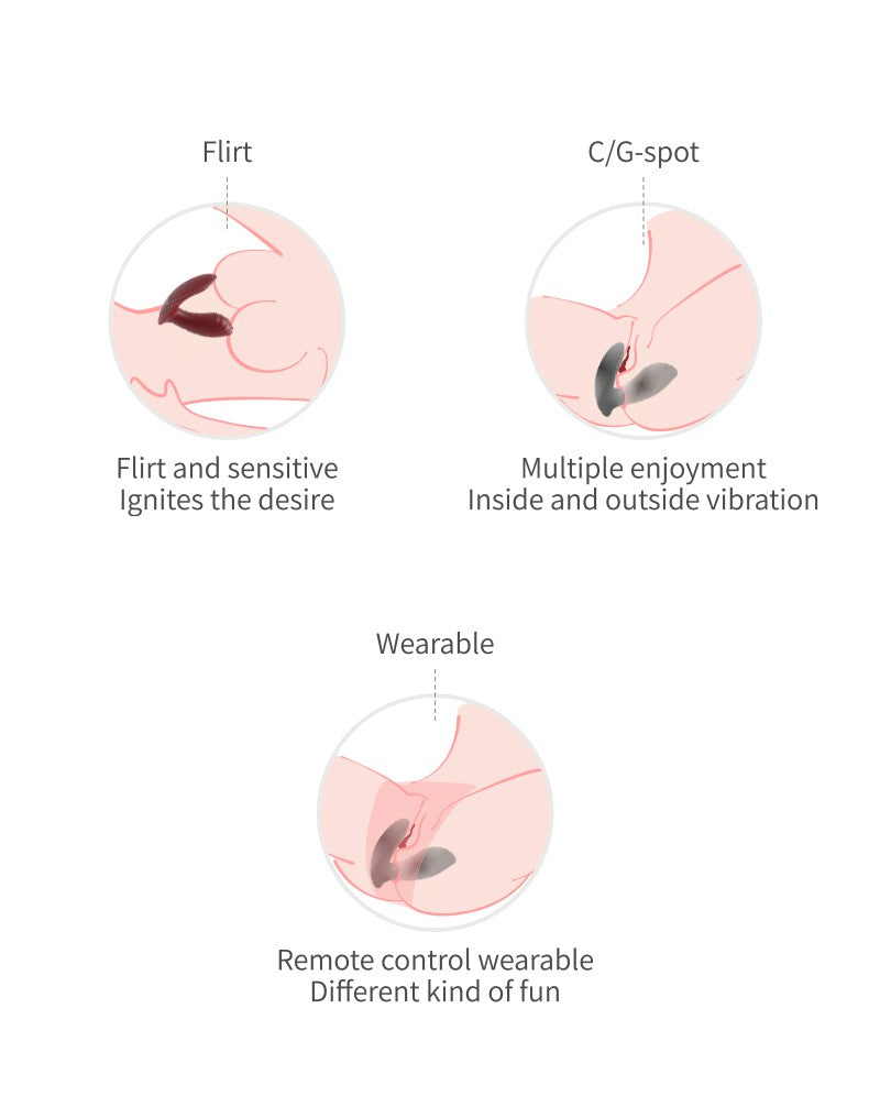 Viotec - Loyte - Prostaat Vibrator met Appbediening - Wijnrood