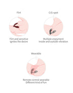 Viotec - Loyte - Prostaat Vibrator met Appbediening - Wijnrood